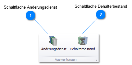 Werkzeugleiste Auswertungen