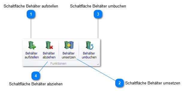 Werkzeugleiste Funktionen