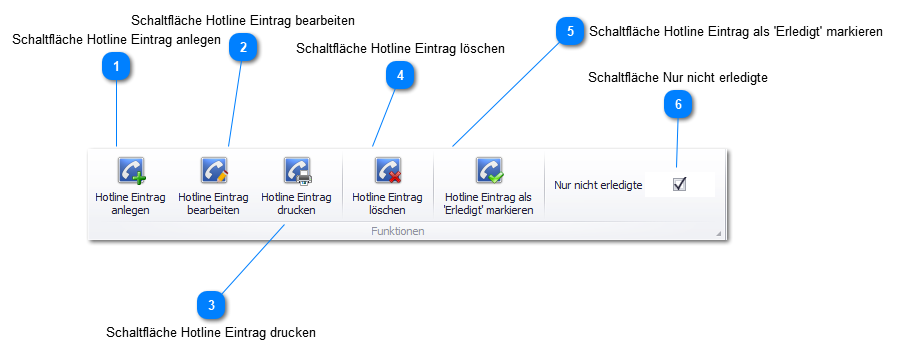 Werkzeugleiste Funktionen